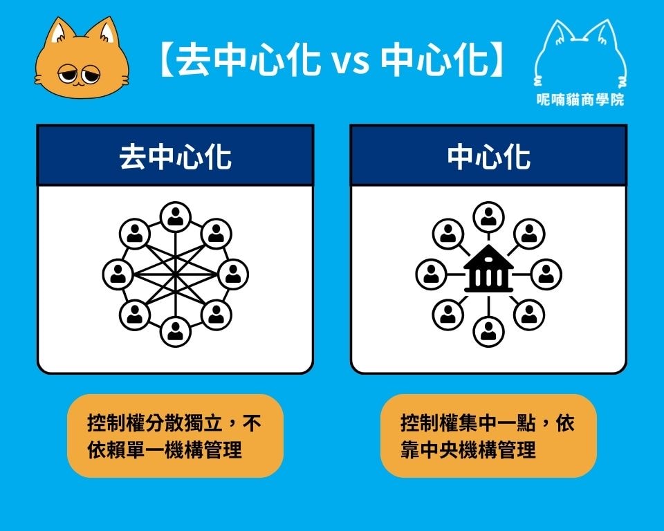 香港WG包網实战避坑指南：别被“去中心化”忽悠，这5步才是真稳定